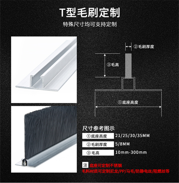 鋁合金防塵門密封條刷圖片11